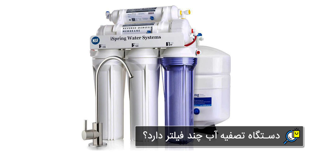 انواع فیلتر و نحوه عملکرد آن‌ها در دستگاه تصفیه کننده آب