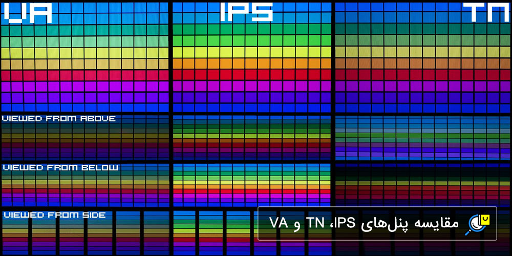 نوع پنل نمایشگر کامپیوتر (IPS، TN و VA)